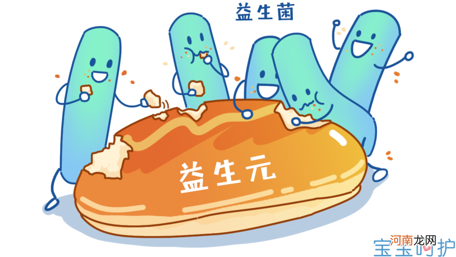 质监局曝出：这款大牌酸奶“酵母菌”超标370倍！小区超市就有卖，千万别给孩子买！