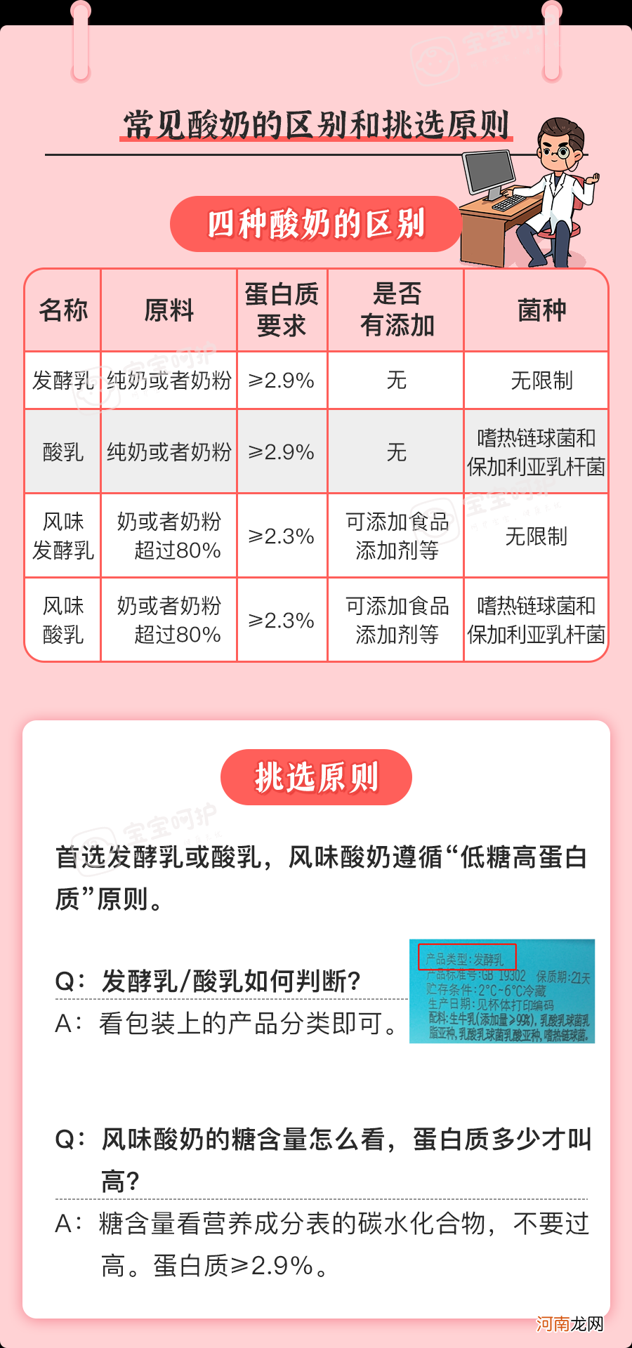 质监局曝出：这款大牌酸奶“酵母菌”超标370倍！小区超市就有卖，千万别给孩子买！