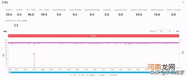 oppoFindx3和Findx3pro区别在哪 oppofindx3和findx3pro区别