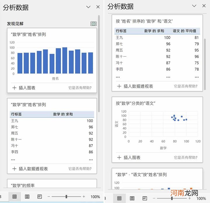 电脑做ppt的软件叫什么 ppt用什么软件做电脑