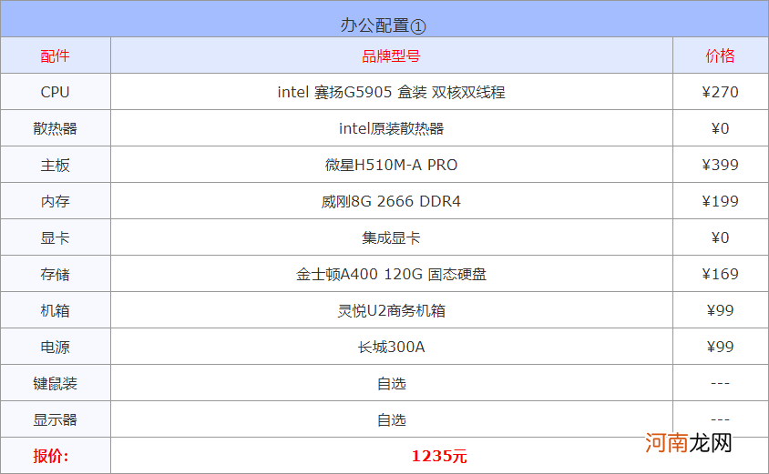 2022家用打游戏台式机组装配置清单 玩游戏的台式机电脑配置推荐