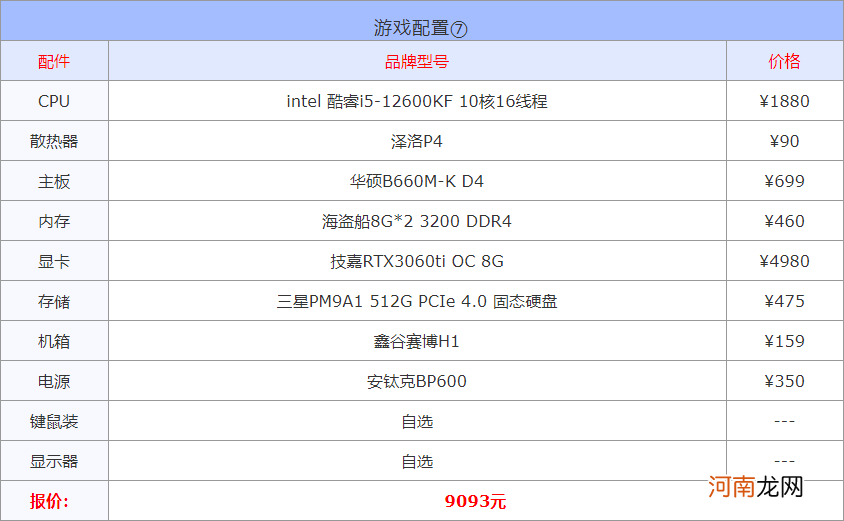 2022家用打游戏台式机组装配置清单 玩游戏的台式机电脑配置推荐