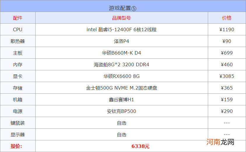 2022家用打游戏台式机组装配置清单 玩游戏的台式机电脑配置推荐