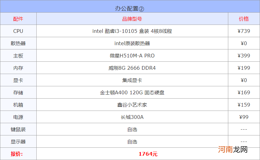 2022家用打游戏台式机组装配置清单 玩游戏的台式机电脑配置推荐