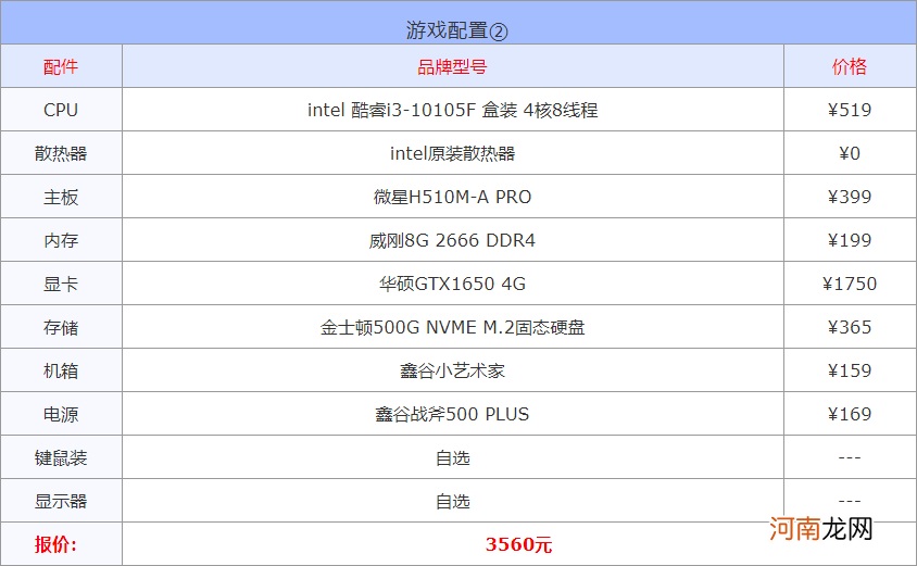 2022家用打游戏台式机组装配置清单 玩游戏的台式机电脑配置推荐