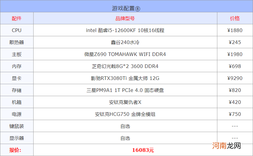 2022家用打游戏台式机组装配置清单 玩游戏的台式机电脑配置推荐