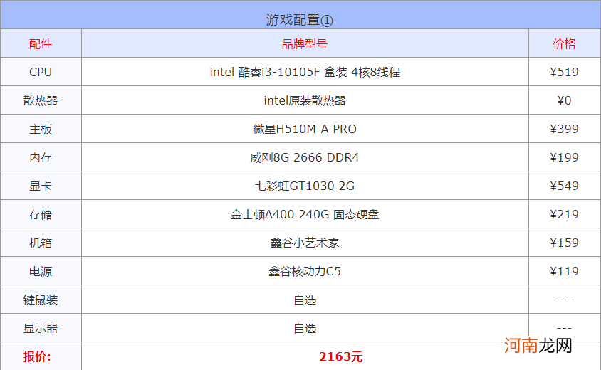 2022家用打游戏台式机组装配置清单 玩游戏的台式机电脑配置推荐