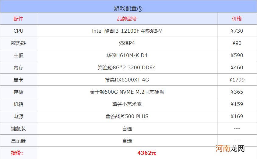 2022家用打游戏台式机组装配置清单 玩游戏的台式机电脑配置推荐