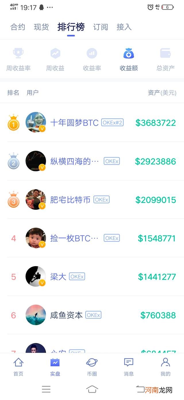 火币btc3s是什么币 btc3s是什么币