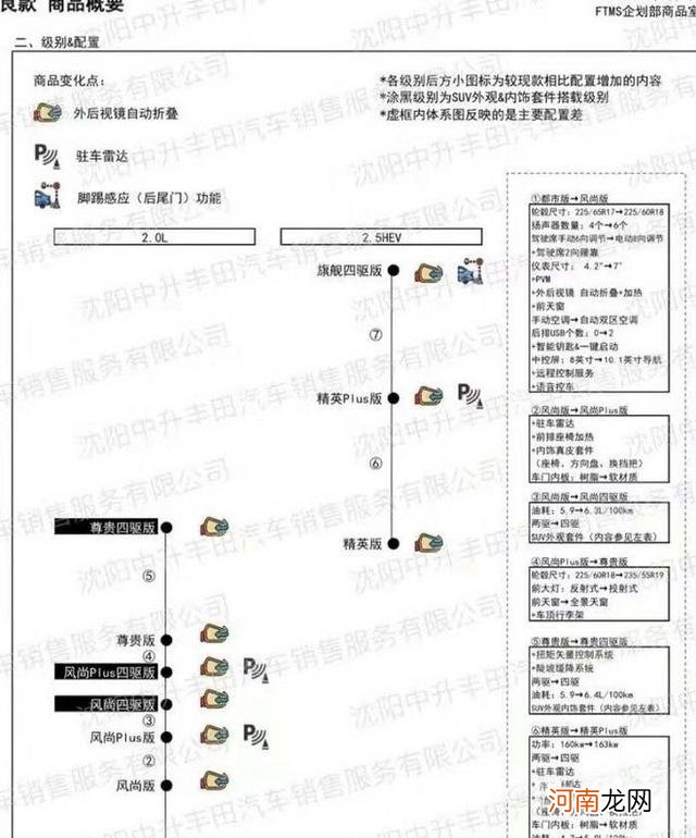 2019苹果新款手机上市时间 2019苹果新机上市时间