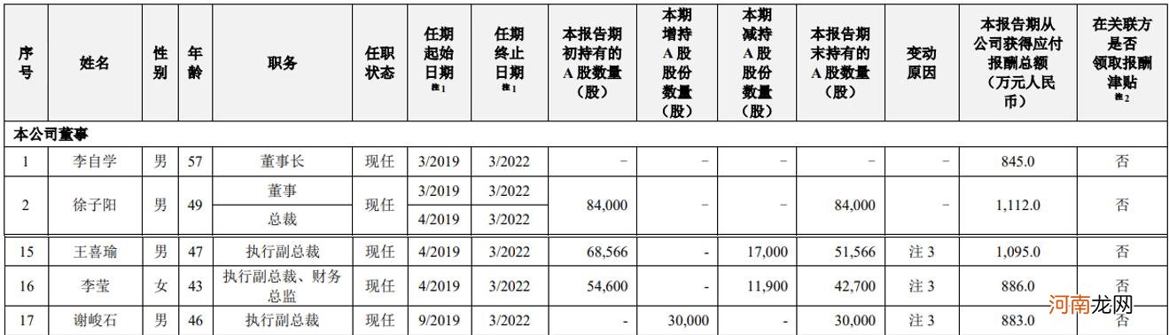 中兴是国企还是央企 中兴是国企