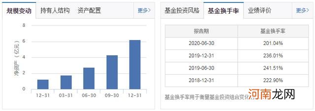 华夏基金000041今天净值是多少 华夏基金000041