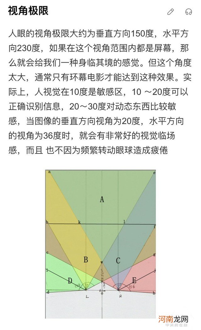 液晶电视尺寸长宽 液晶电视尺寸选择