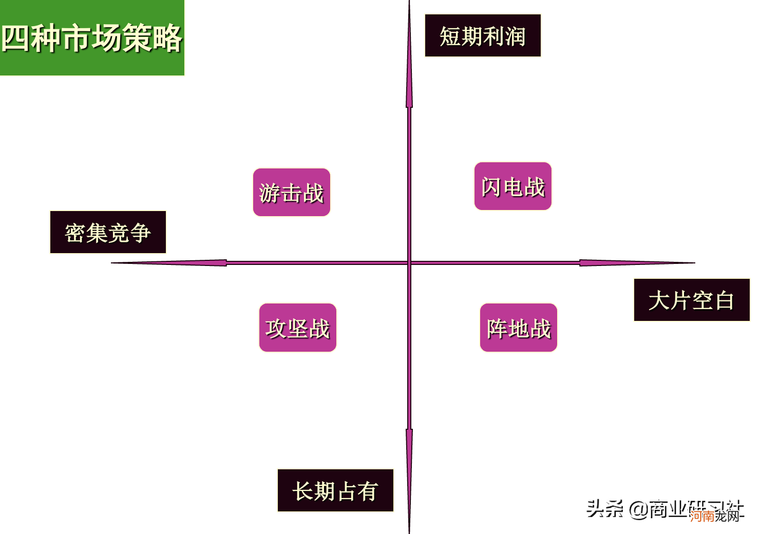 销售团队带领好的机会点 一个团队能否带领得好