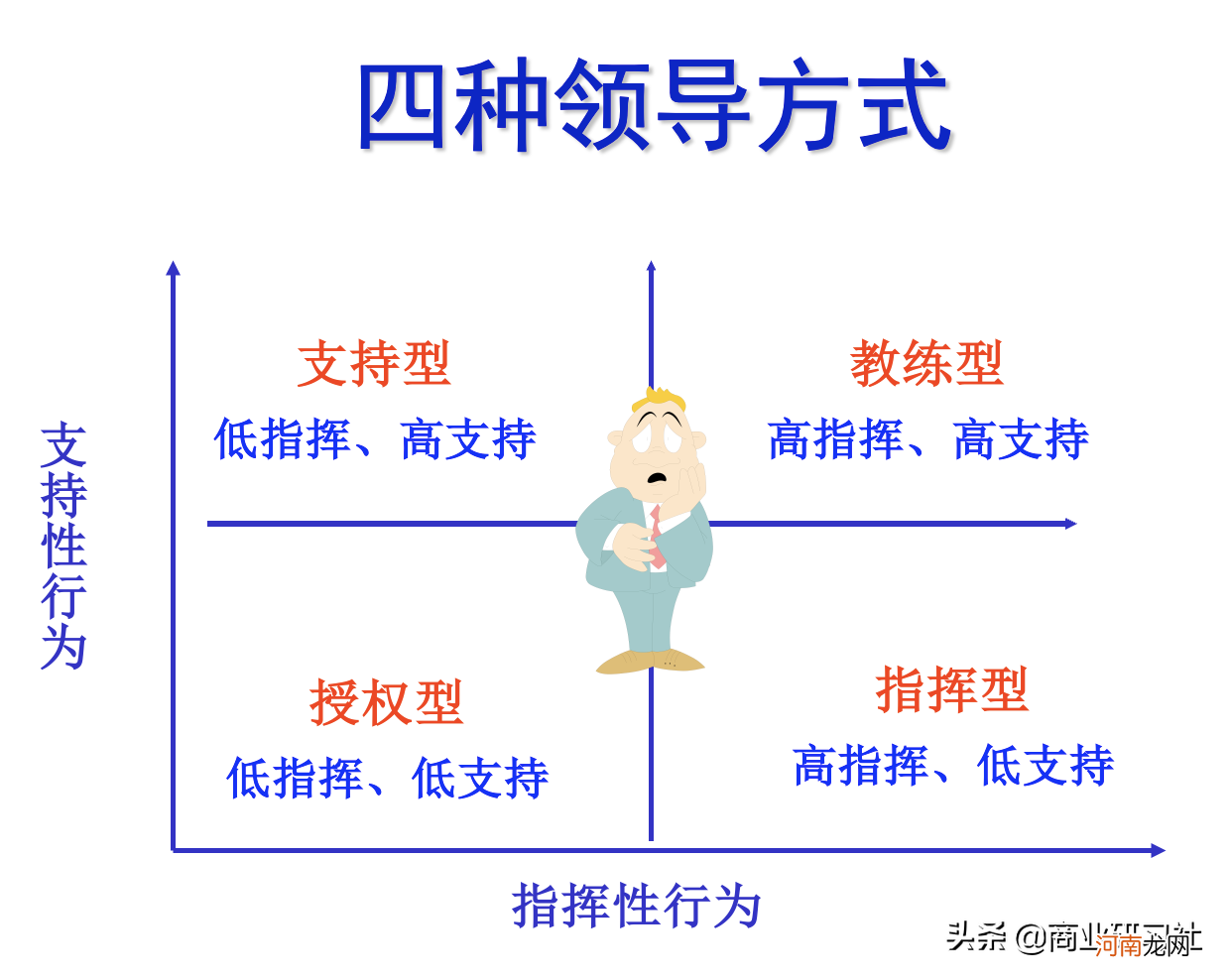 销售团队带领好的机会点 一个团队能否带领得好