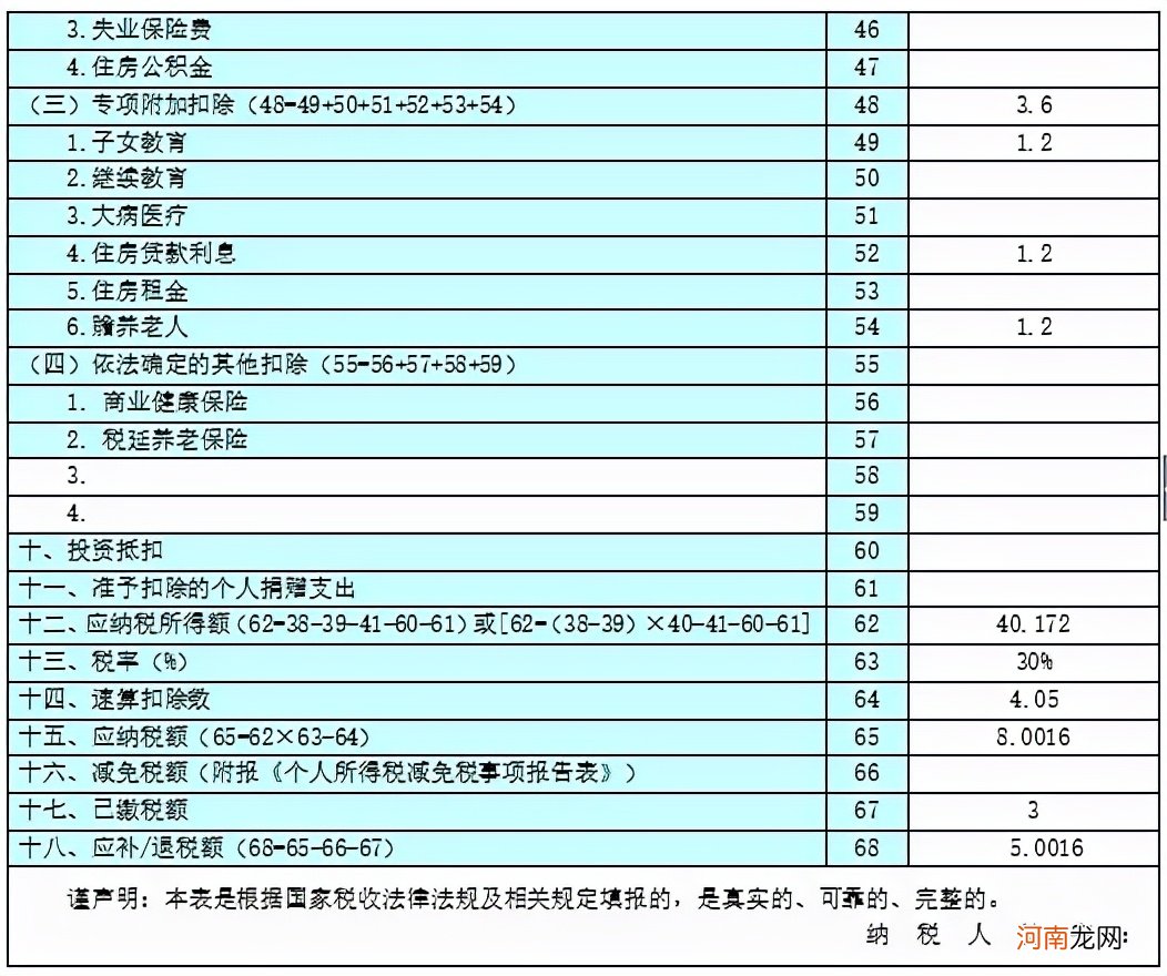 印花税减半征收政策 纳税申报表下载