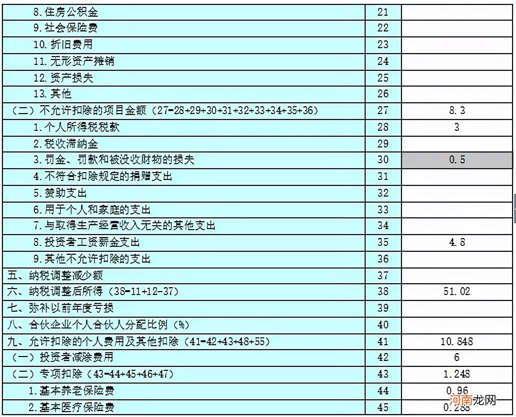 印花税减半征收政策 纳税申报表下载