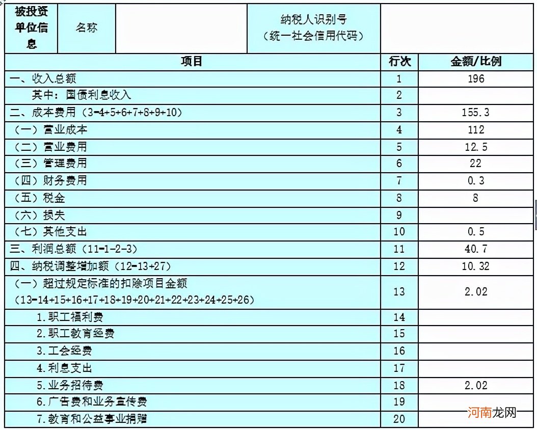 印花税减半征收政策 纳税申报表下载