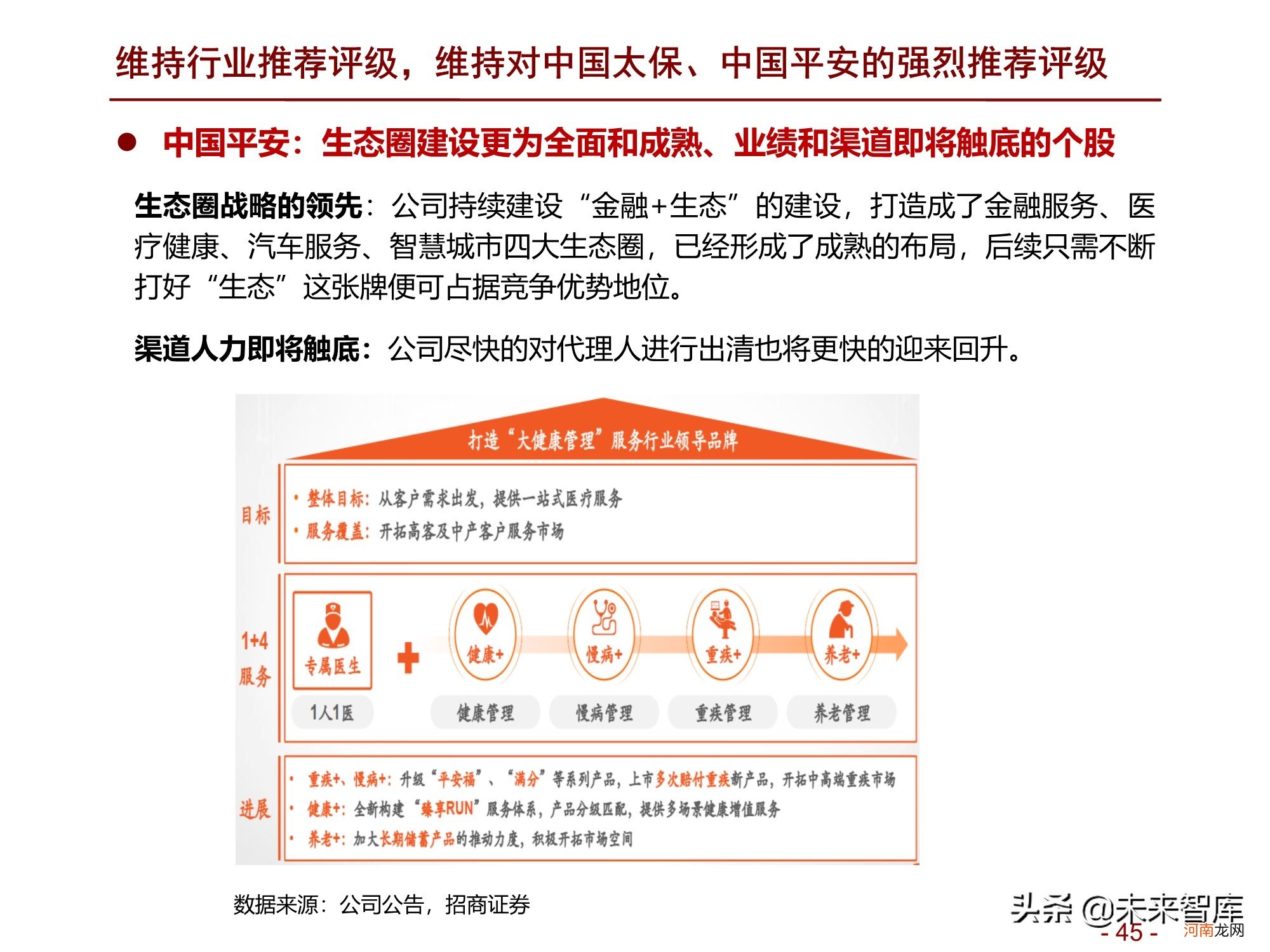 2022年淘宝店什么最赚钱 中国汽车保险市场