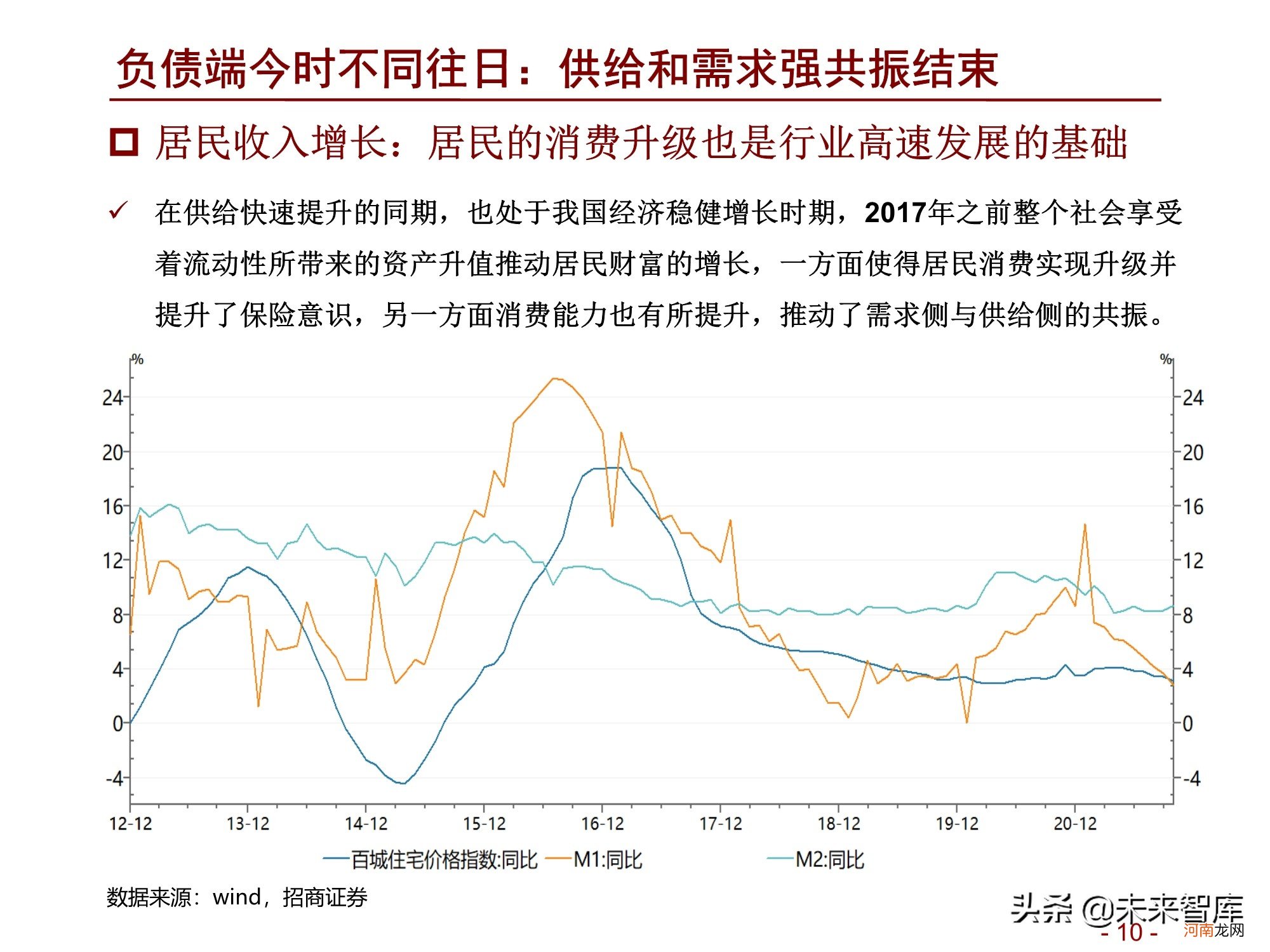 2022年淘宝店什么最赚钱 中国汽车保险市场