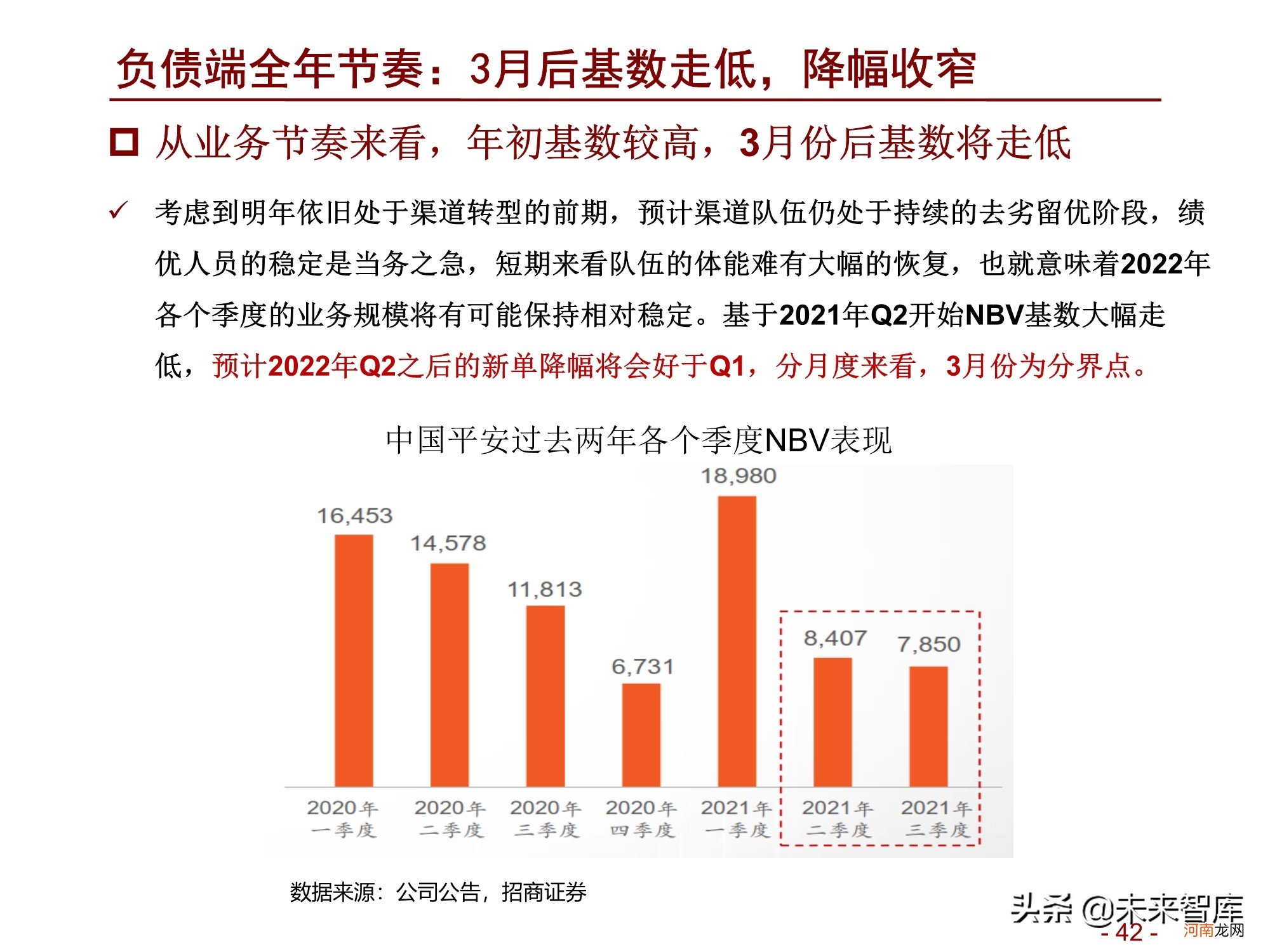 2022年淘宝店什么最赚钱 中国汽车保险市场