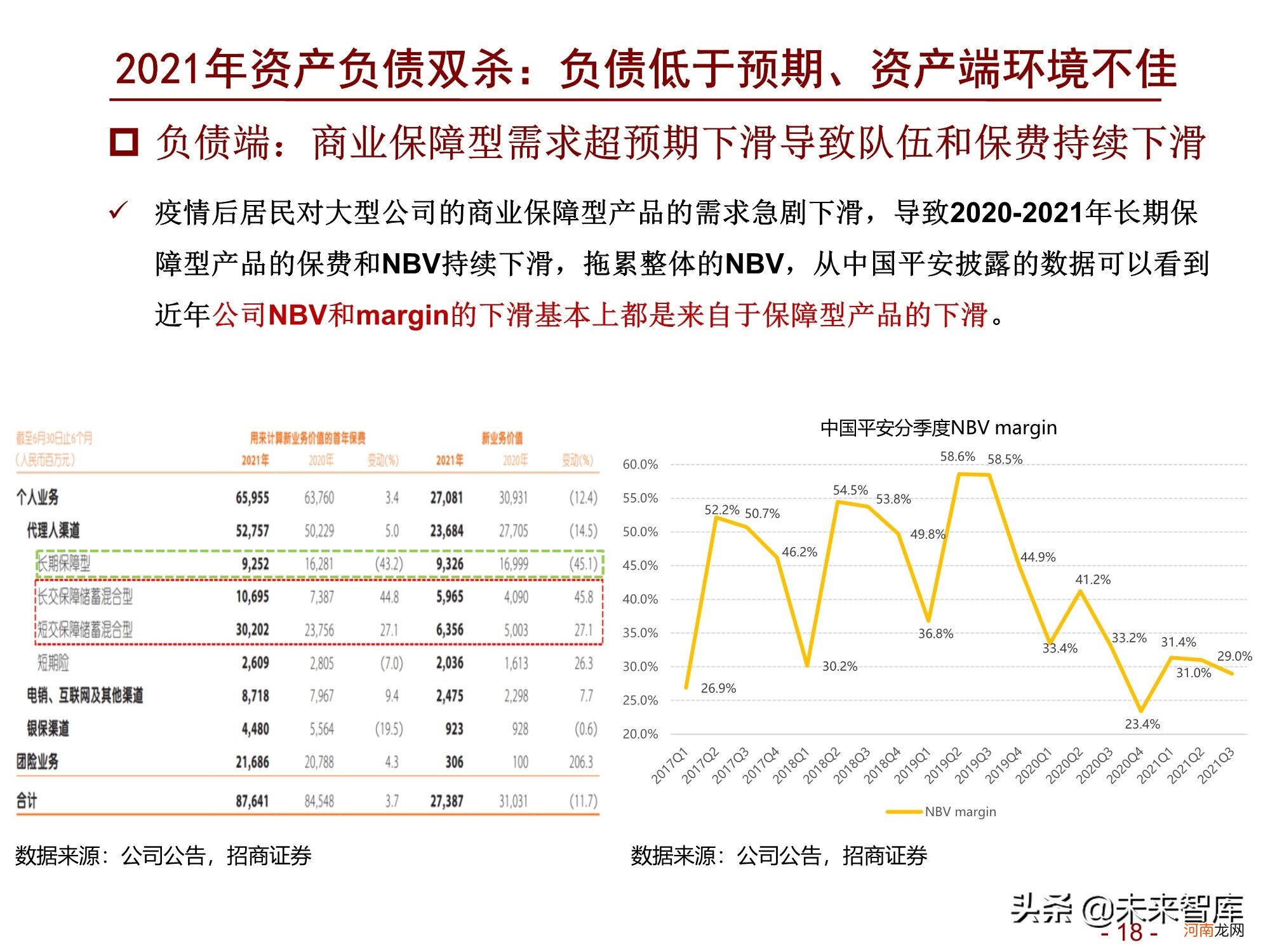 2022年淘宝店什么最赚钱 中国汽车保险市场