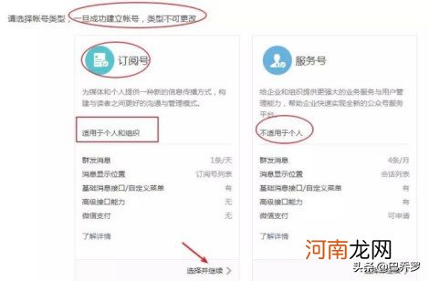 微信公众号小程序怎么做 怎么建立公众号微信