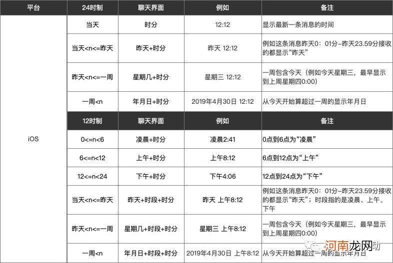 怎样修改微信日期和时间设置 微信聊天日期怎么修改