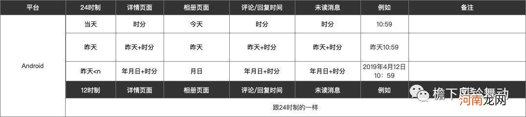 怎样修改微信日期和时间设置 微信聊天日期怎么修改