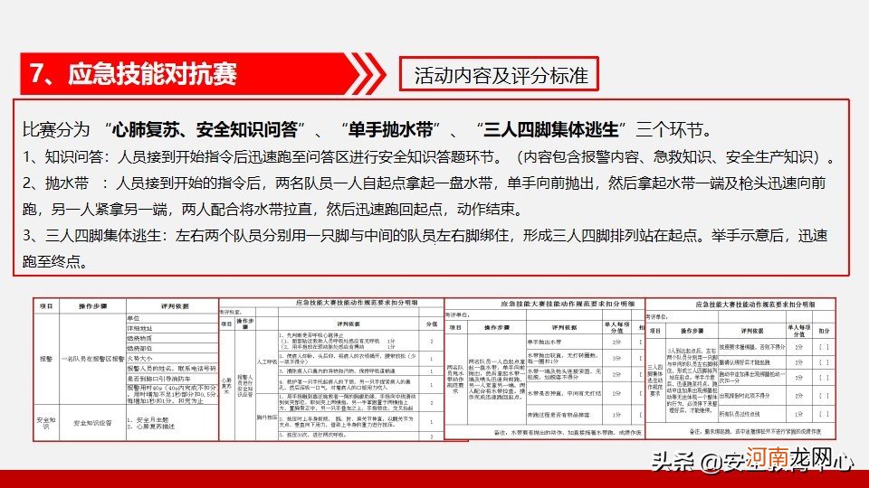 项目部安全生产月活动总结 学校安全生产月活动总结