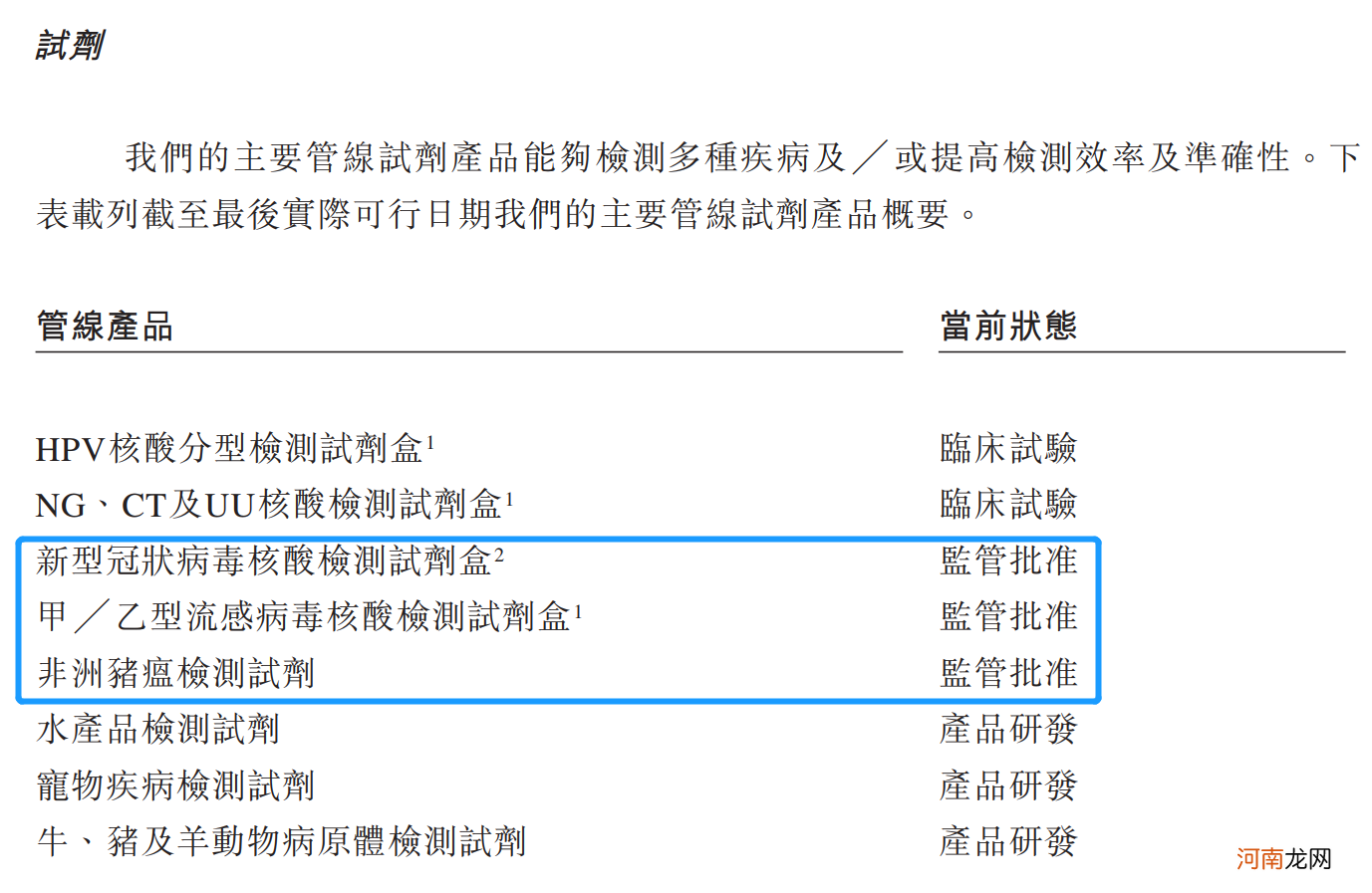 科技公司做什么赚钱 科技公司都是干嘛的