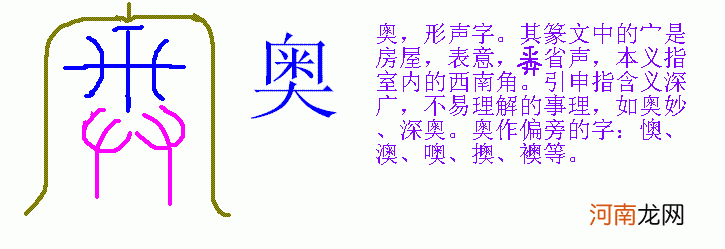 象形字和形声字是什么意思 形声字是什么意思