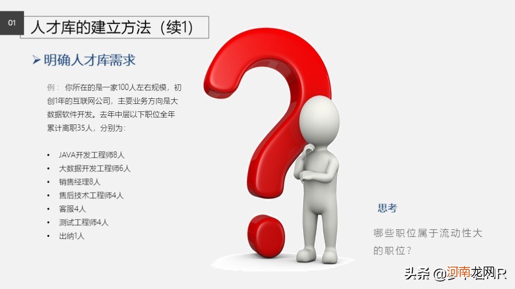 企业人才库怎么建立知乎 如何建立人才库