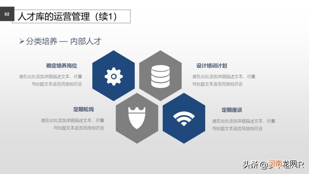 企业人才库怎么建立知乎 如何建立人才库