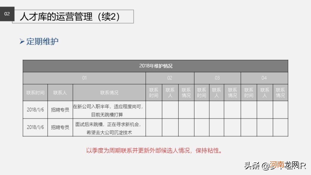 企业人才库怎么建立知乎 如何建立人才库