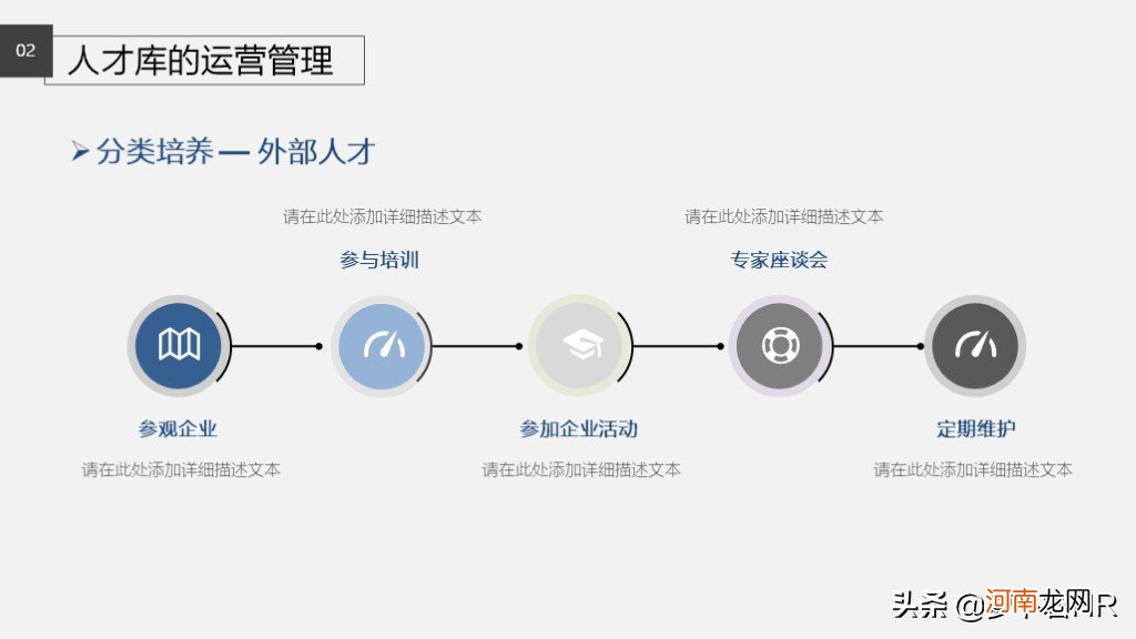 企业人才库怎么建立知乎 如何建立人才库