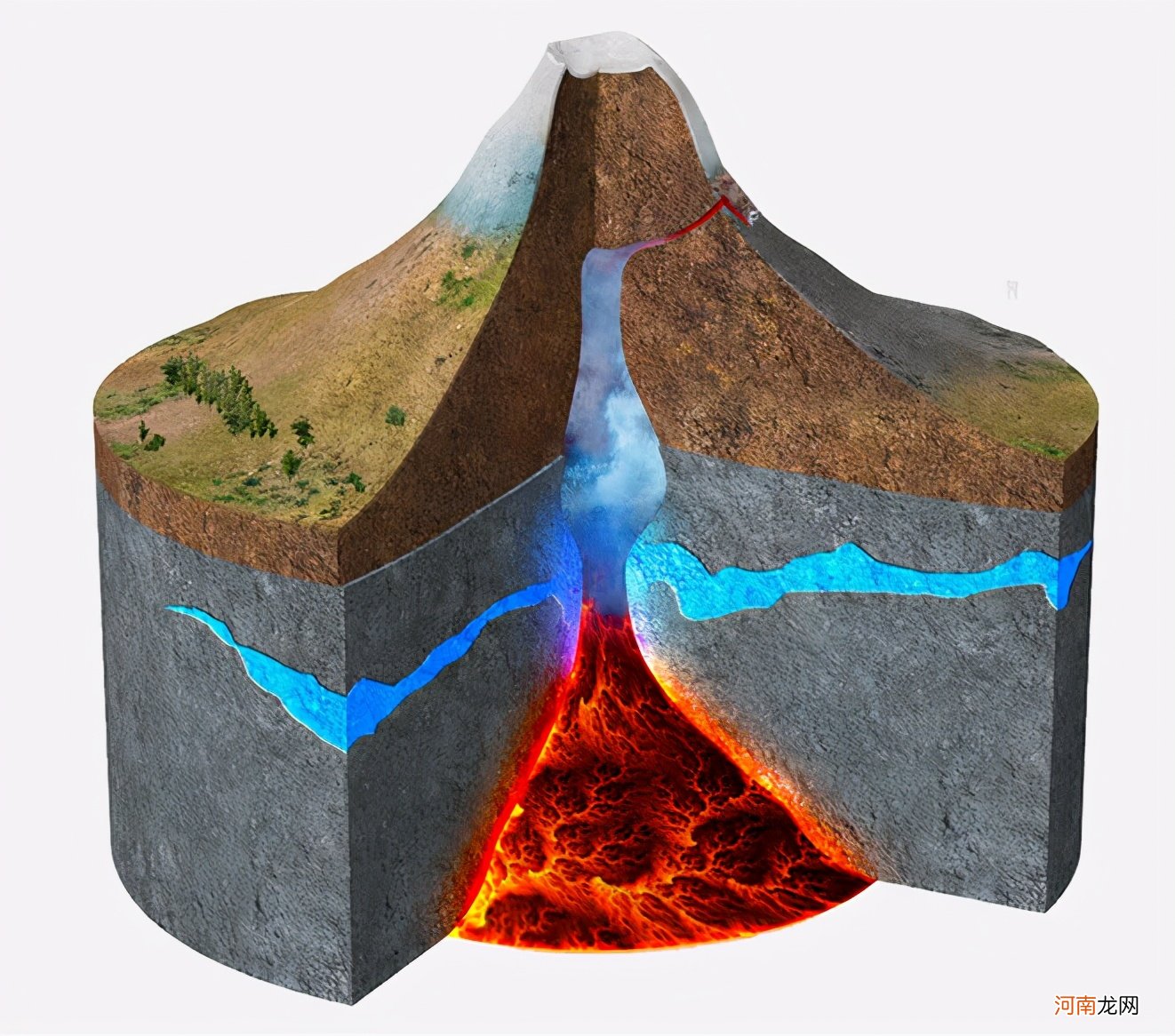 中国唯一的活火山 世界最大火山