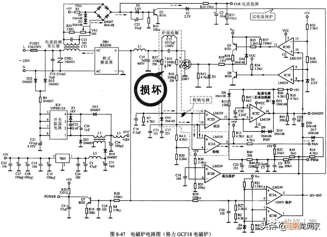 电磁炉各种故障维修视频 电磁炉原理图