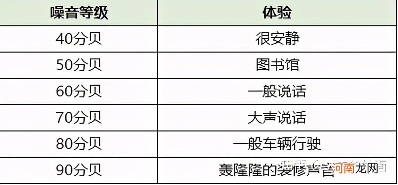 什么牌子的破壁机最好 破壁机和搅拌机的区别