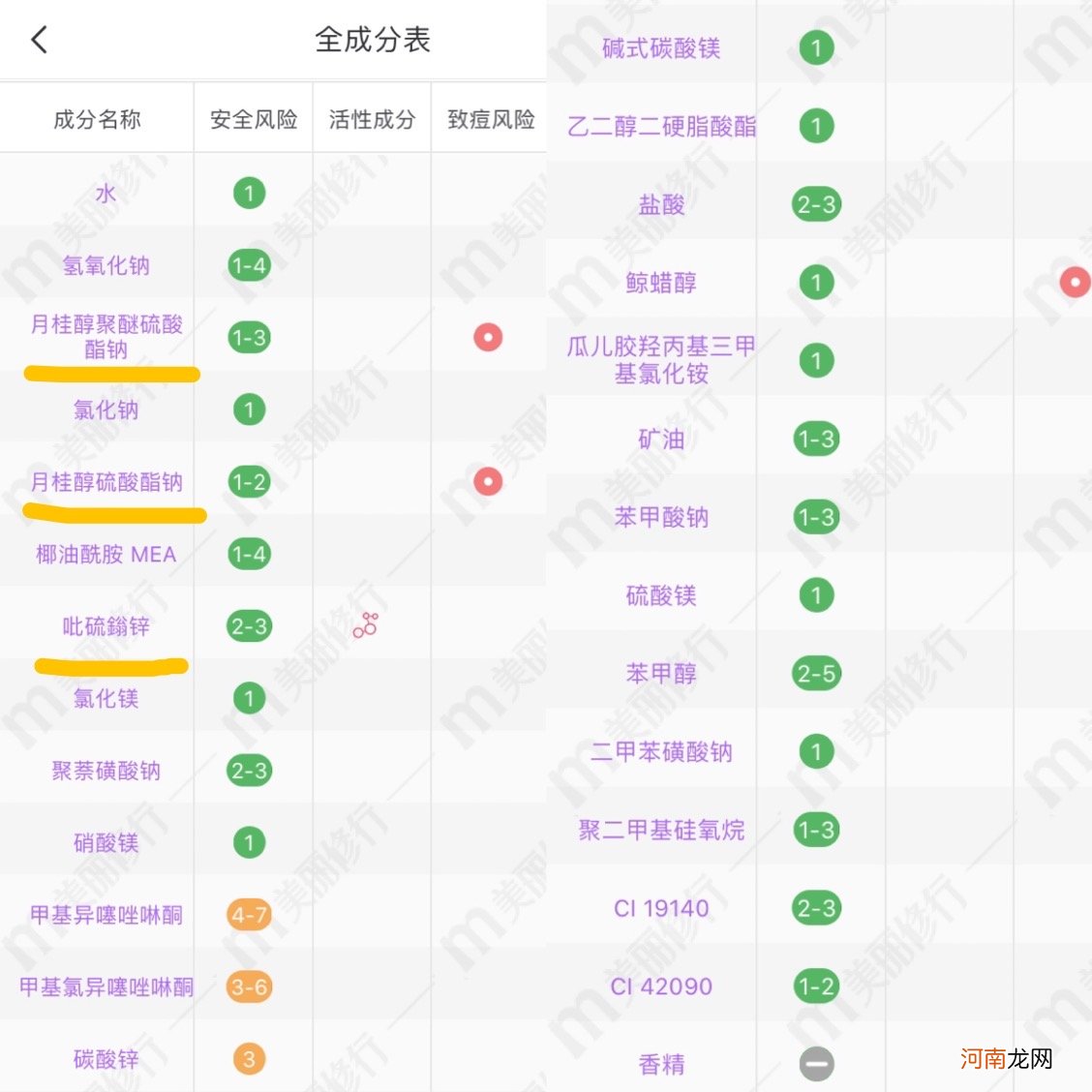 飘柔洗发水绿色成分表 飘柔洗发水配方及原料