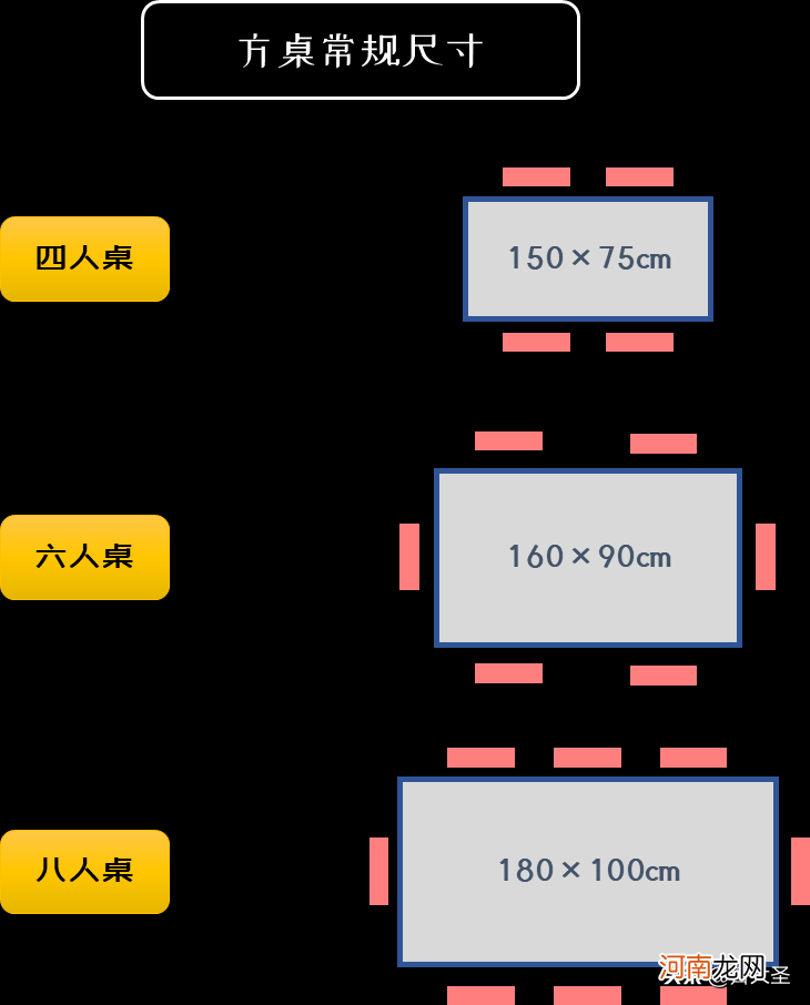 儿童餐椅尺寸平面图 木工餐椅实图尺寸