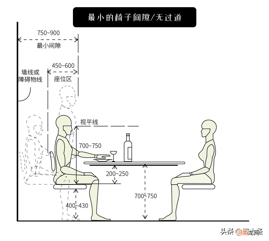 儿童餐椅尺寸平面图 木工餐椅实图尺寸