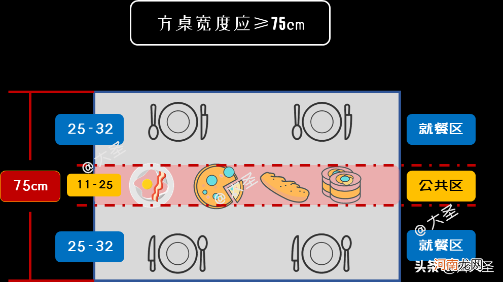 儿童餐椅尺寸平面图 木工餐椅实图尺寸