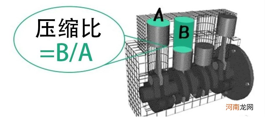 95和92的区别价格 95和92的区别