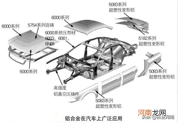 zk61m镁合金材料参数 镁合金和铝合金的区别