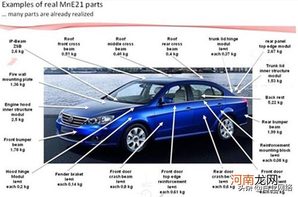 zk61m镁合金材料参数 镁合金和铝合金的区别