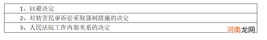 裁定书和判决书哪个好 裁定书和判决书的区别