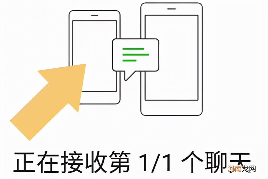 两个手机怎么登录一个微信号 一个微信号多个手机同步