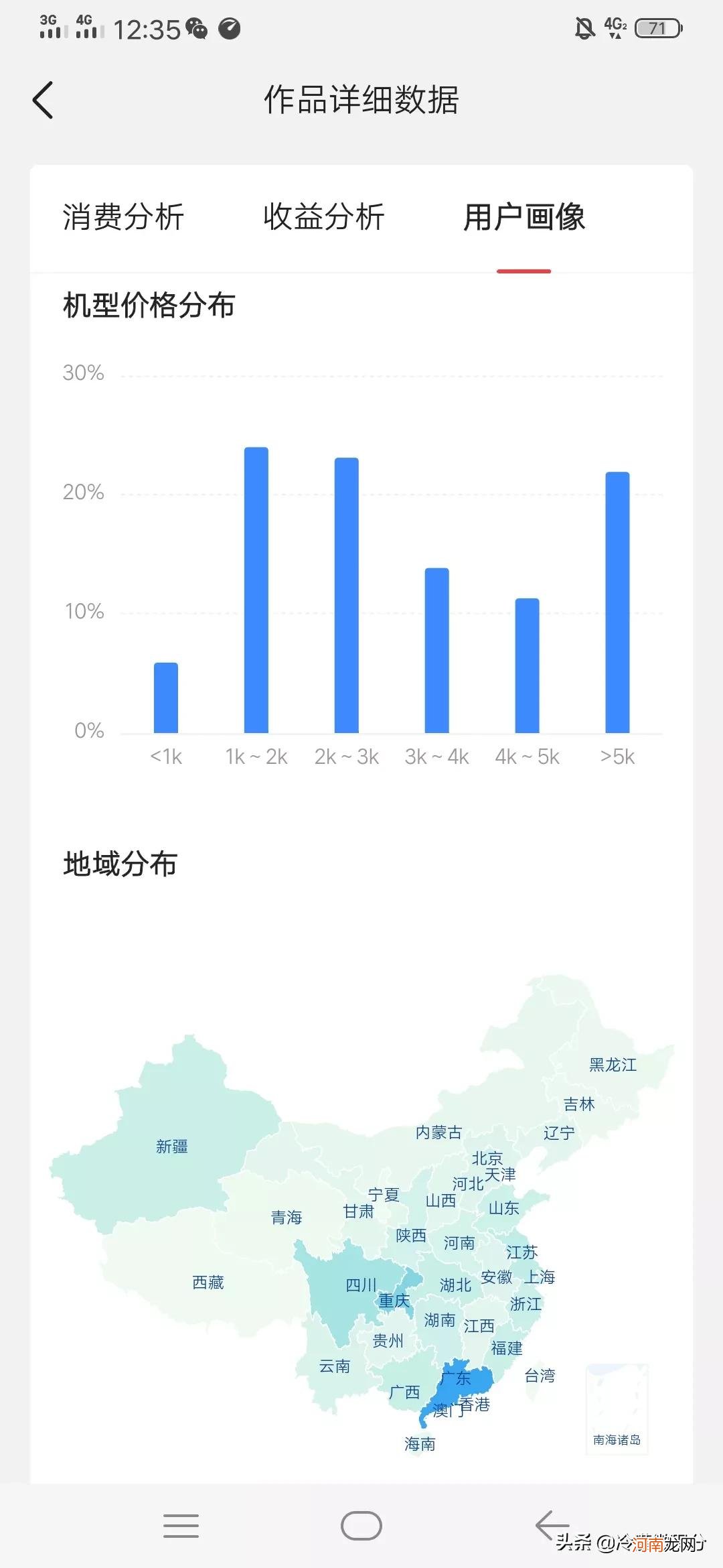 5g的优势与弊端 5g和4g的区别