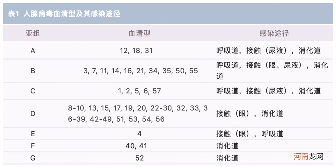 后疫情时代，儿童不明原因肝炎或许只是个开始